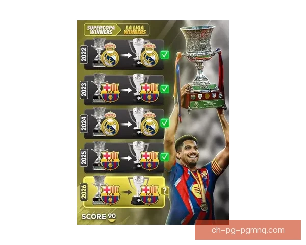 西甲新赛季谁能登顶夺冠？