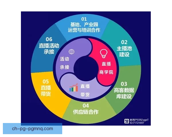 冲浪盘口分析：洞察市场动向，抢先布局优势投资机会