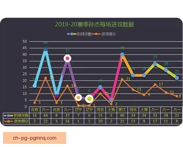 排球赛事的发展与演变：历史探索及统计数据分析