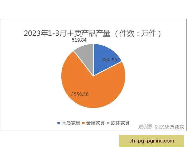 滑雪数据分析：揭示趋势、解析技巧、突破瓶颈