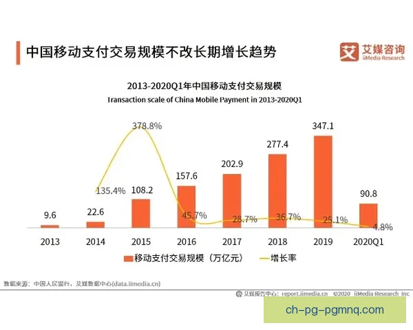 登山数据分析：高山探秘与挑战趋势